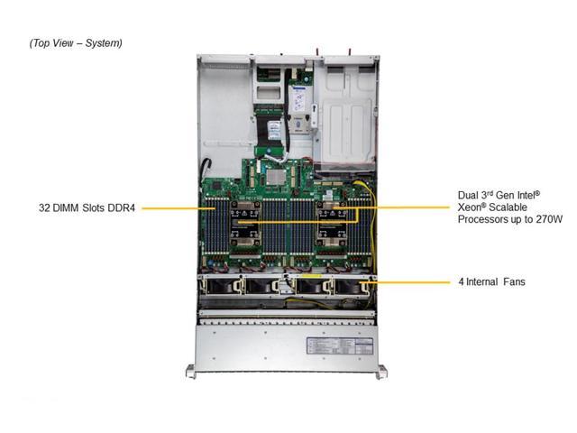 SUPERMICRO Rack Server System Intel Xeon Gold 5320 full server system, 26 Core, 52 Threads, 128 GB DDR4 Memory, 960G NVMe M.2 SSD.