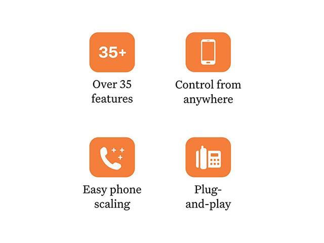 Provisioned Yealink W56H Cordless Phone