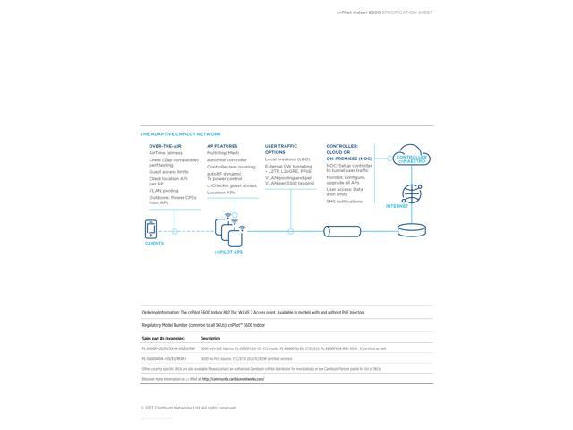 Cambium Networks - PL-E600X00A-US - cnPilot Enterprise E600 802.11ac Wave 2 Dual Band Wi-Fi MU-MIMO 4x4 Beamforming