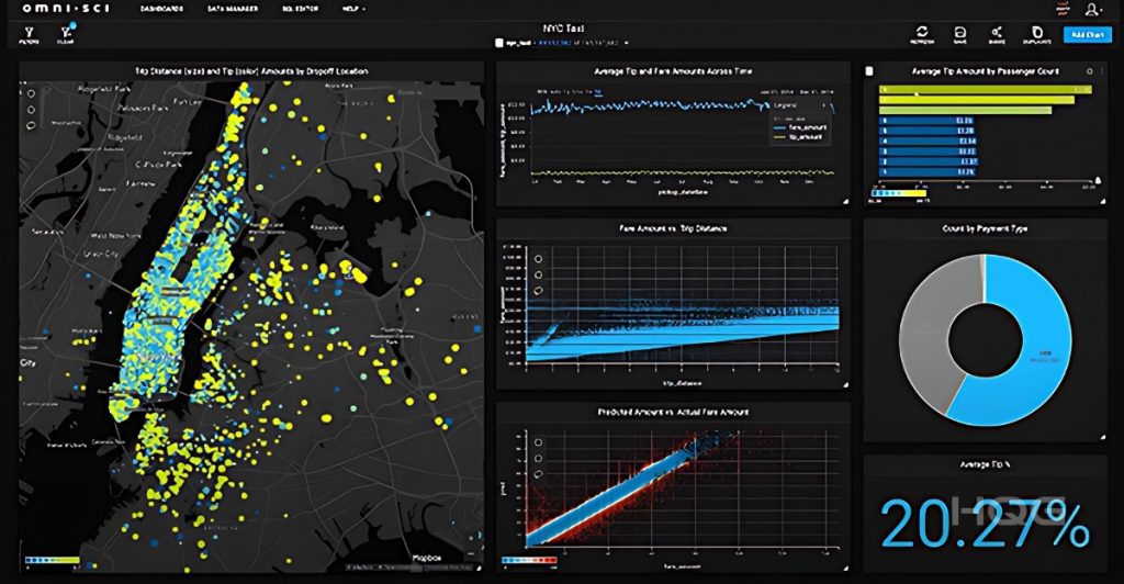 nvidia-HPC-data-analytics