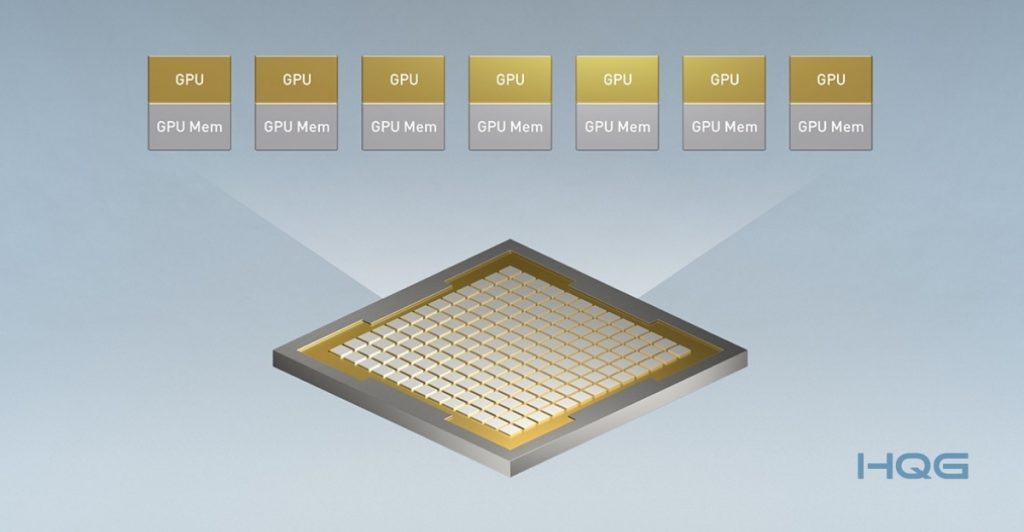 nvidia-MIG-multi-instance-GPU
