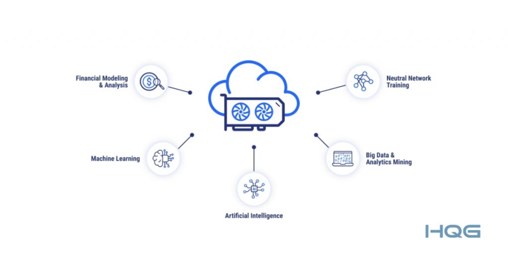 Cloud GPU là gì và tại sao AI cần nó