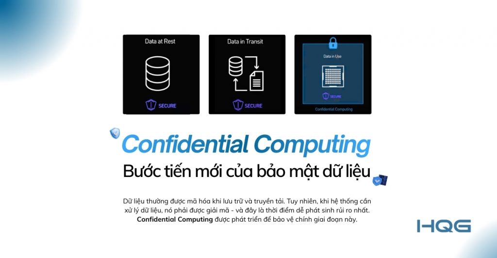 Cơ chế hoạt động của Confidential Computing