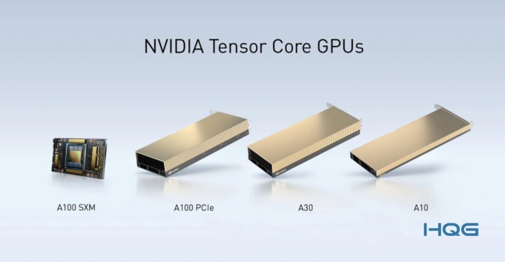 Đặc điểm nổi bật của NVIDIA A100